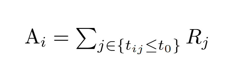 formula 2
